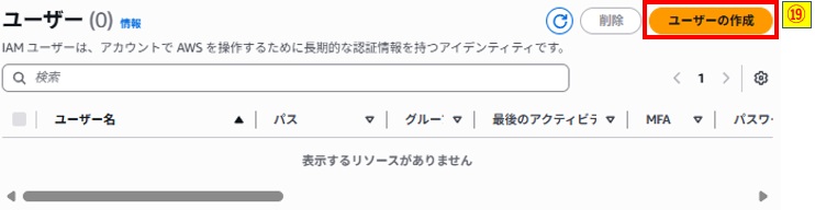 ユーザーの作成ボタン押下画像