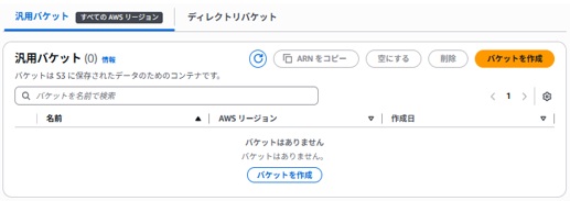 汎用バケット確認画像