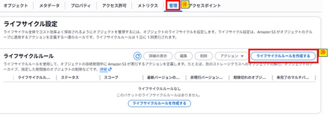 管理クリックおよびライフサイクルルールを作成するボタン押下画像