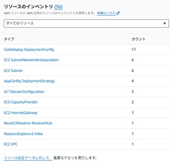 リソースのインベントリ参考画像