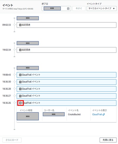 リソースタイムライン確認画像