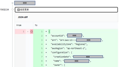 リソースタイムライン設定変更確認画像