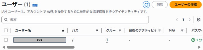 ユーザー確認画像