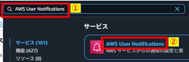AWSUserNotificationsクリック画像