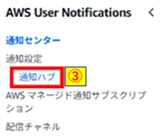 通知ハブクリック画像
