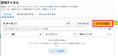 Eメールの追加押下画像