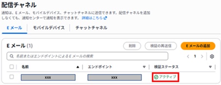 Eメール追加アクティブ確認画像