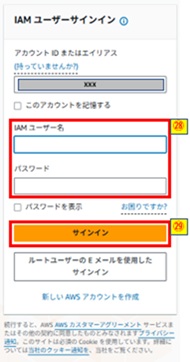 IAMユーザーサインイン画像