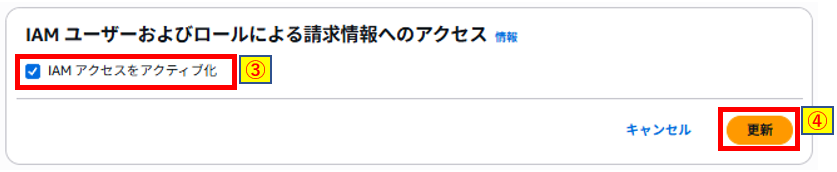 IAMアクセスをアクティブ化チェックおよび更新画像