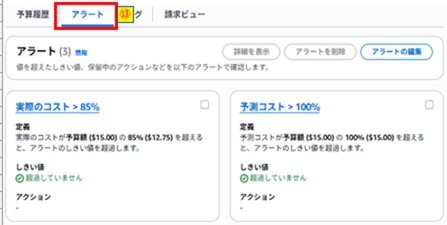 予算アラート確認画像