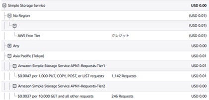 サービス別料金S3参考画像