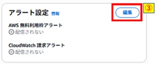 アラート設定編集押下画像