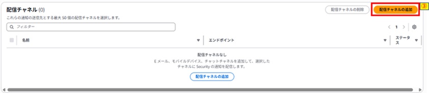配信チャネルの追加押下画像
