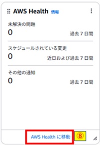 AWSHealthに移動クリック画像