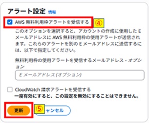 アラート設定更新押下画像