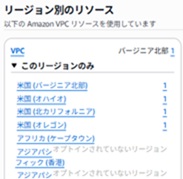 リージョン別のリソース確認画像
