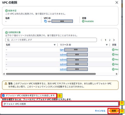 VPCの削除および削除押下画像