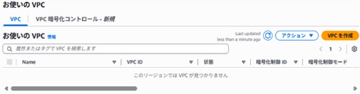 お使いのVPC削除確認画像