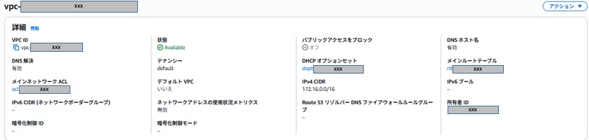 VPCの詳細画像