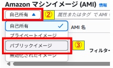 パブリックイメージ選択画像