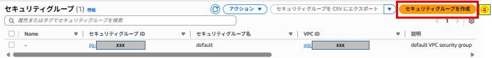 セキュリティグループを作成ボタン押下画像