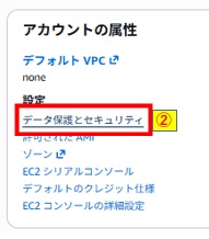 データ保護とセキュリティクリック画像