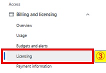 Licensingクリック画像